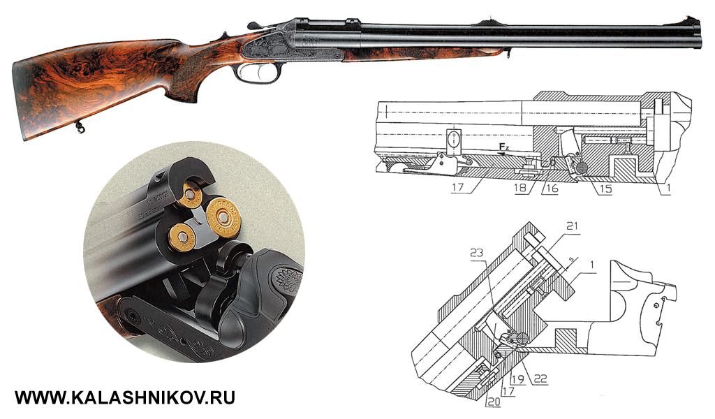 В тройнике D99 всемирно известной компании Blaser для запирания применяется система Егера