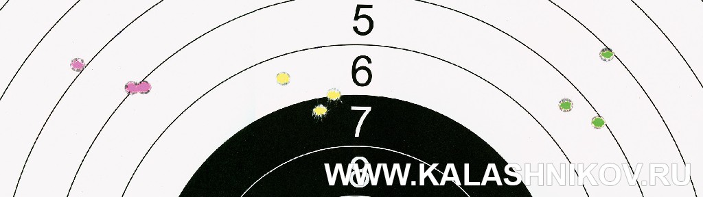 Мишень с результатами стрельбы из карабина «Егерь» ВПО 111. Фото из журнала «Калашников»