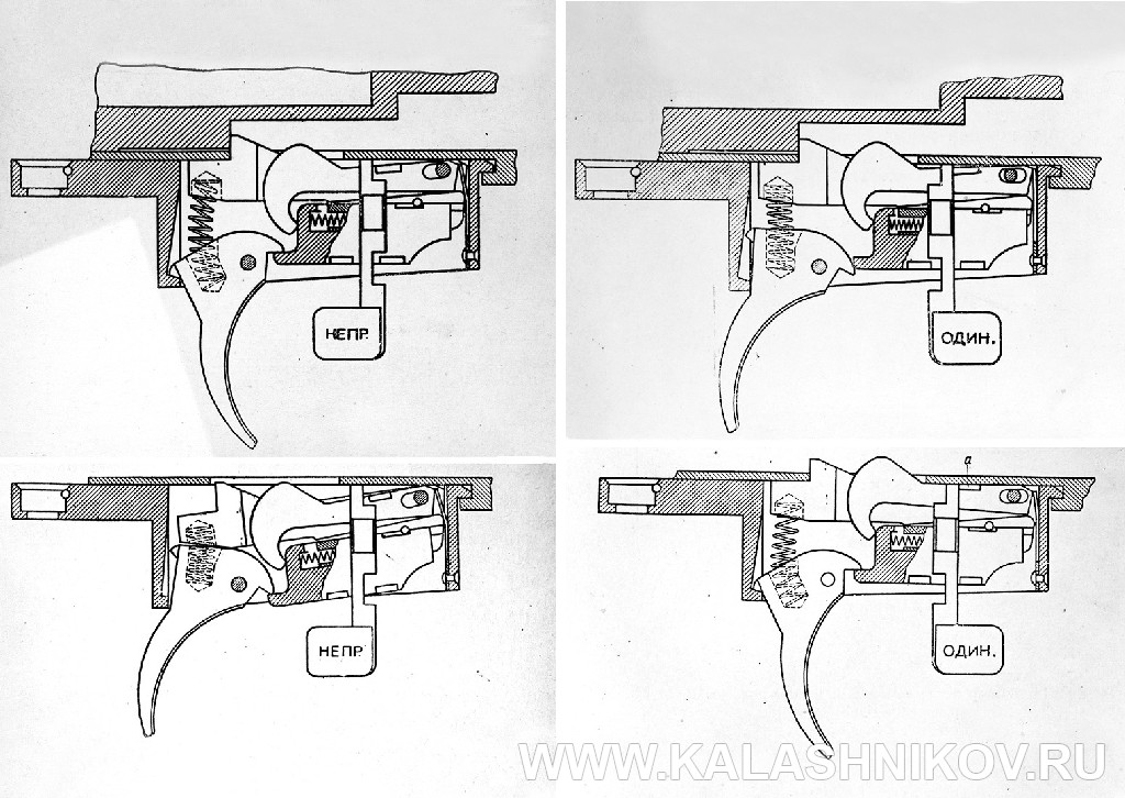 Пистолет-пулемёт Дегтярёва №1 положение деталей спускового механизма. Журнал Калашников