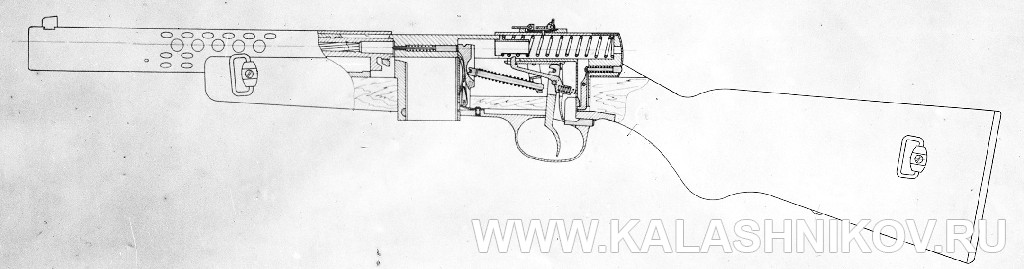Пистолет-пулемёт Токарева №1, разрез. Журнал Калашников