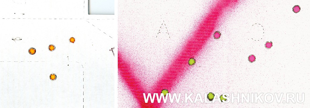 Мишени с результатами стрельбы из вкладного ствола ТК 600. Журнал Калашников