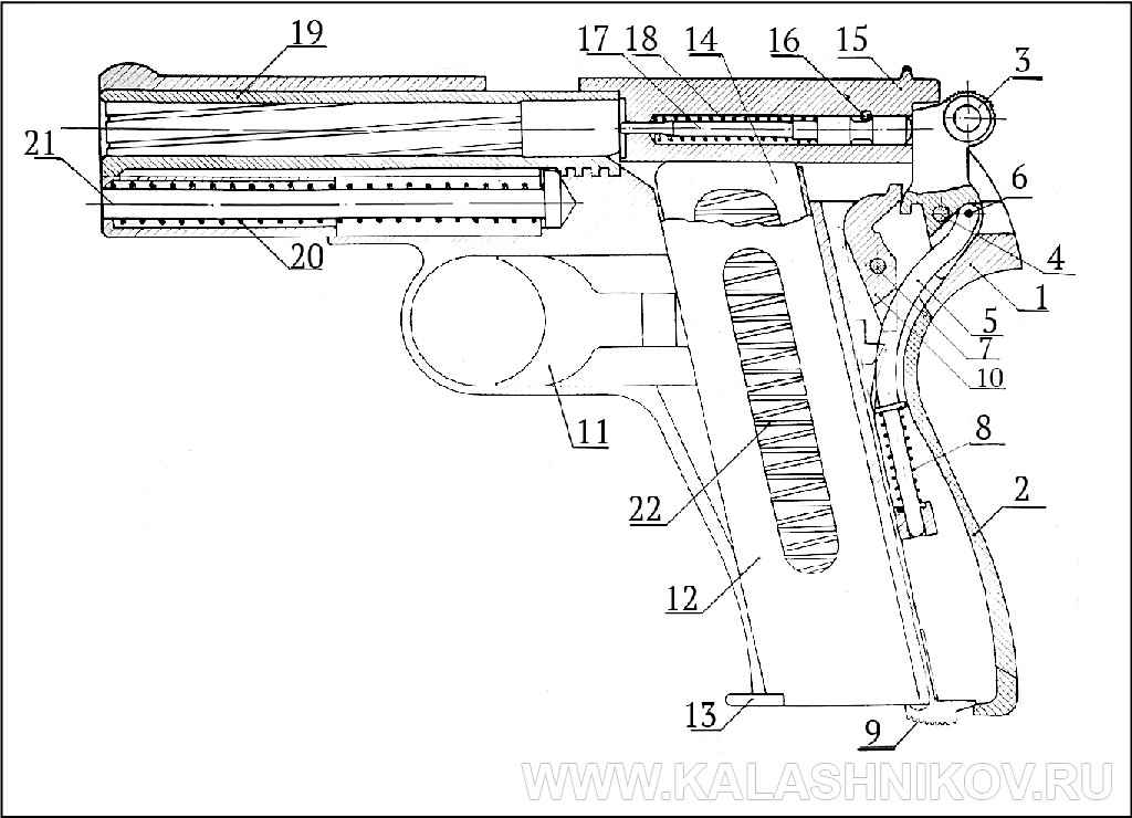 Пистолет «ТКБ-205» в разрезе. Журнал Калашников
