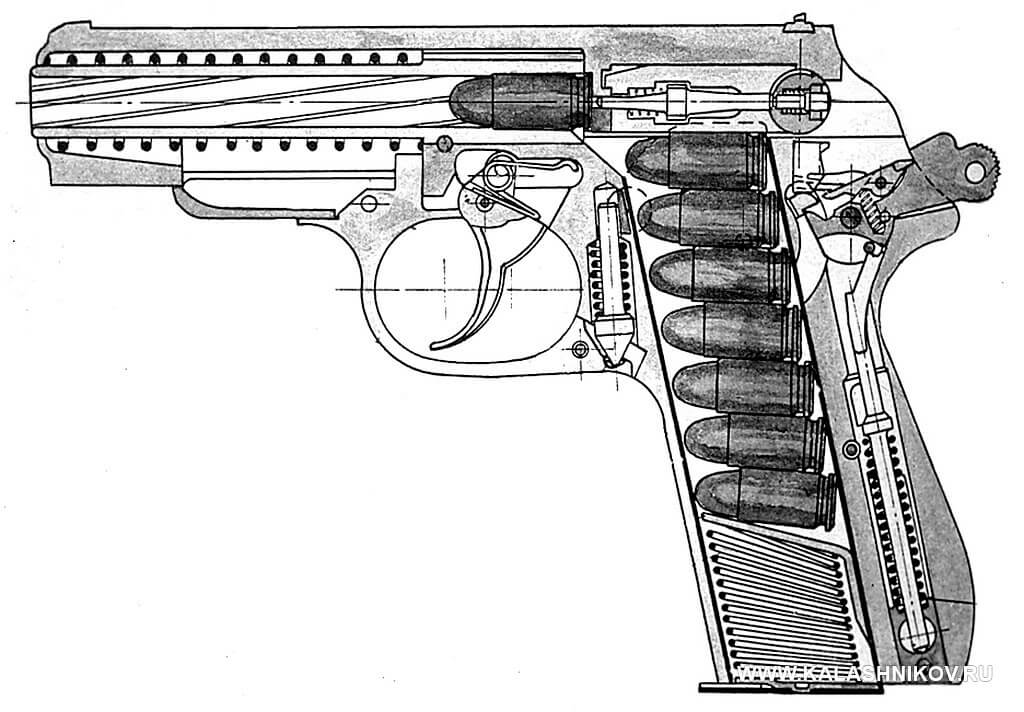 пистолет-ПВК-1
