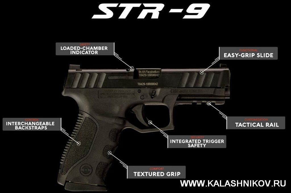 Stoeger STR-9, пистолет, pistol, shot show 2019
