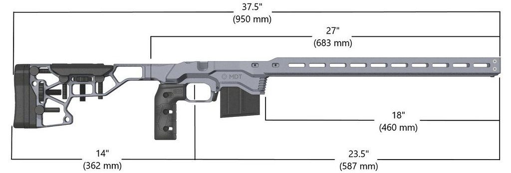 Adjustable Core Competition, Remington 700