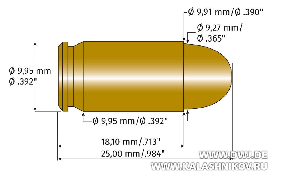 Схема патрона 9 mm Makarow (патрон к пистолету Макарова, ПМ)