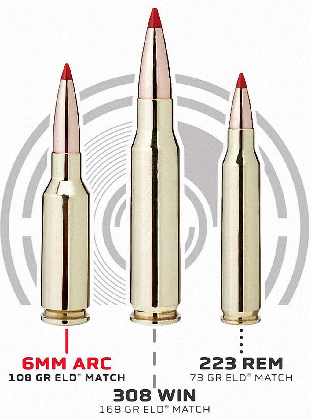 6 mm ARC обеспечивает значительно лучшую баллистику, чем 5,56 × 45 с аналог...