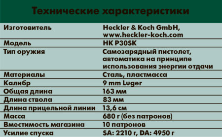 Heckler & Koch P30SK