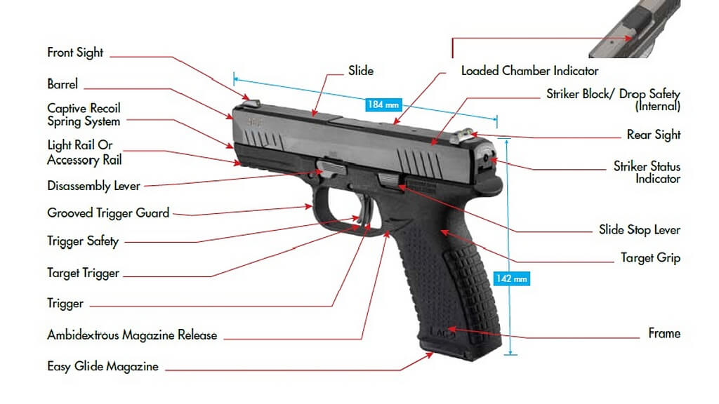 Схема AHSS AG-9 AHSS AG-9