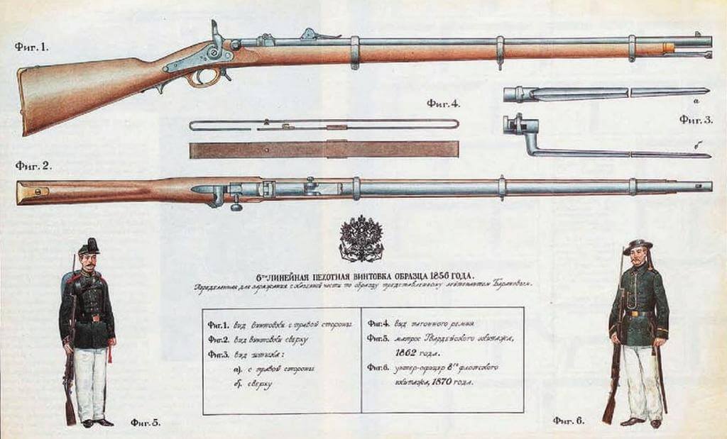 6-лн винтовка обр. 1856 г.
