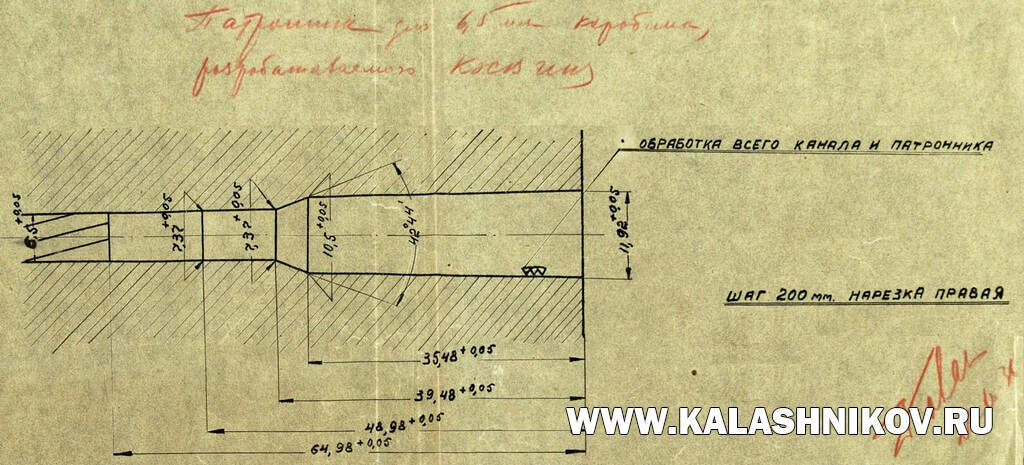 6,5х48, патронник