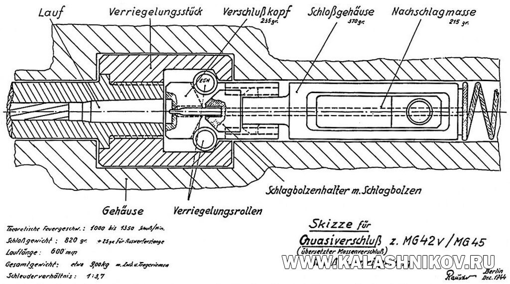 MG45, затвор сверху