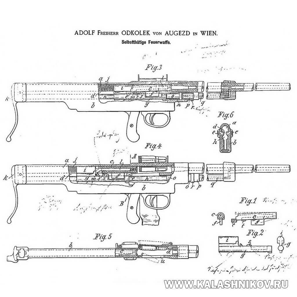 Odkolek machine gun, patent