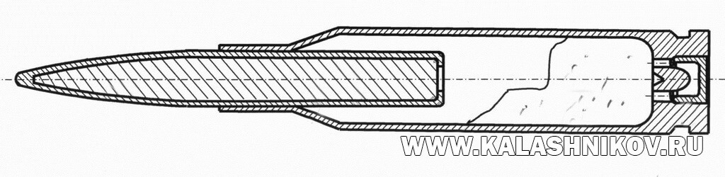 пуля со смещённым центром тяжести