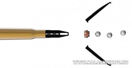 Drone Killer Cartridge с дробовым снаряжением